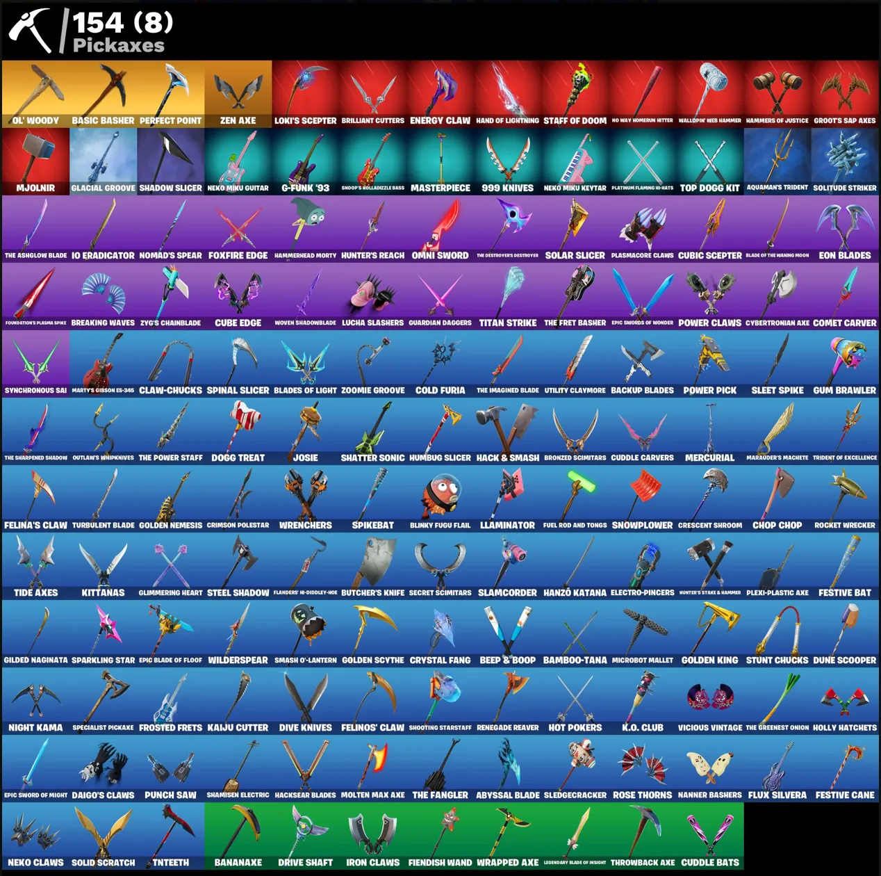  FN (ALL PLATFORMS) CHANGE MAIL 💎 111 skins (18 paid) • 200 VB • Full access • Warranty 